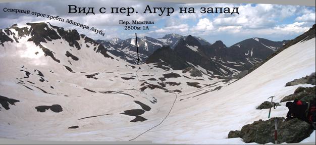 Путь движения с пер. Агур к пер. Мылгвал (вид на северный отрог хребта Абишира-Ахуба, перевал Мылгвал)