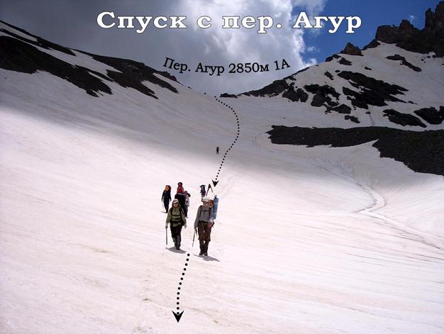 Путь спуска с перевала Агур