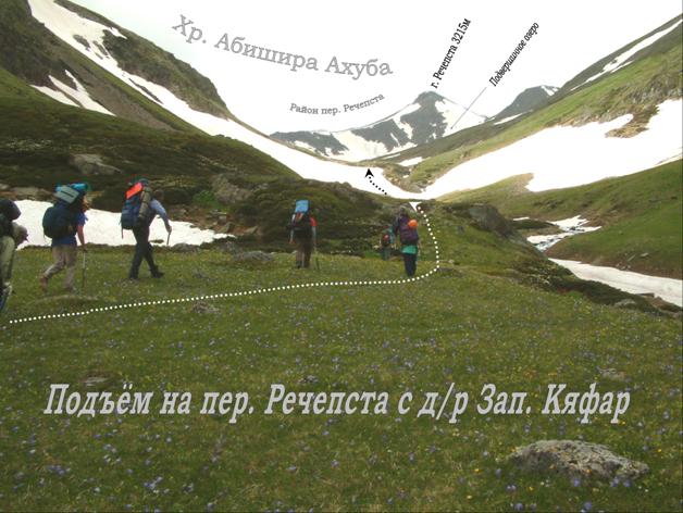 Подъём к пер. Речепста с д.р. Западный Кяфар (вид на хр. Абишира-Ахуба, район перевала Речепста, вершину Речепста)