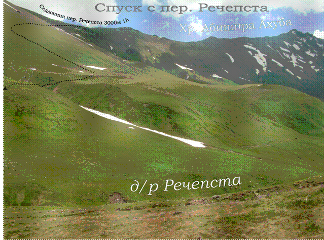 Путь спуска с пер. Речепста 