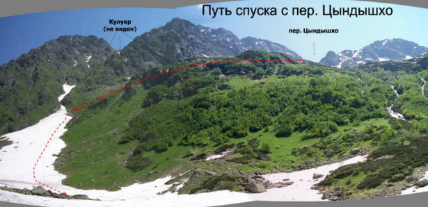 Путь спуска с пер. Цындышхо