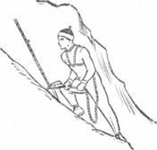  и через ледоруб (внизу) 