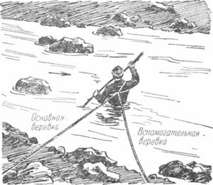 Правильная страховка при переправе