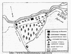 Городище и курганы у г. Екатеринодара, 1879 г. (по В. А. Беренштаму)
