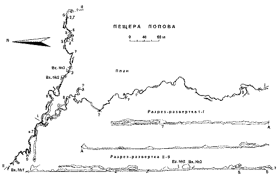 Пещера Попова