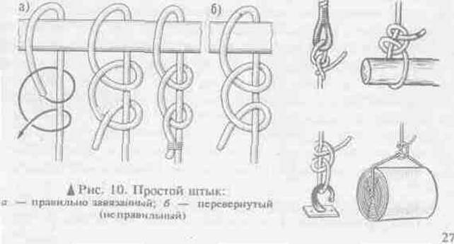 Простой штык фото